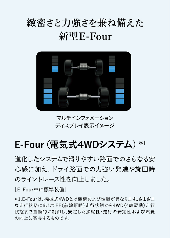 緻密さと力強さを兼ね備えた新型E-Four