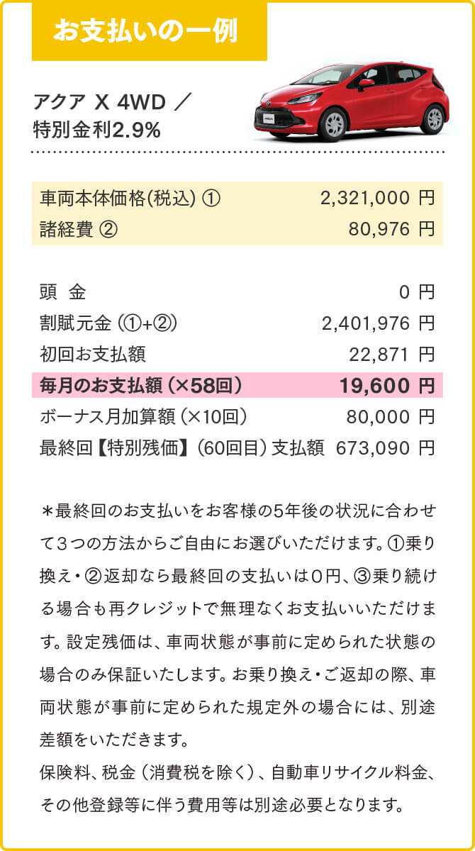 お支払いの一例